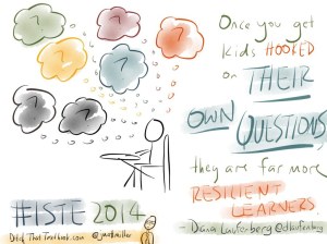 How can we get our kids hooked on their own learning? Giving them opportunities to set their own goals, and choices in their learning will help!