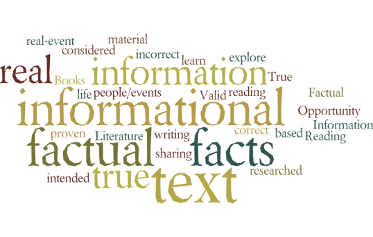 Nonfiction_definition_wordle