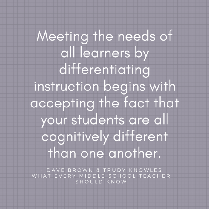 Meeting the needs of all learners by differentiating instruction begins with accepting the fact that your students are all cognitively different than one another.